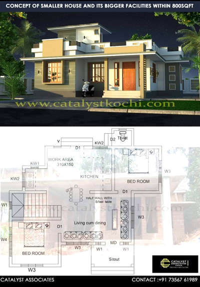 Exterior, Plans Designs by Civil Engineer CATALYST ASSOCIATE, Ernakulam | Kolo